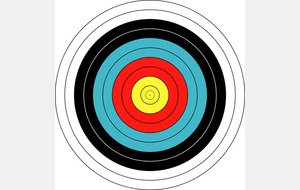 Mandat Concours Guyancourt et places restantes...