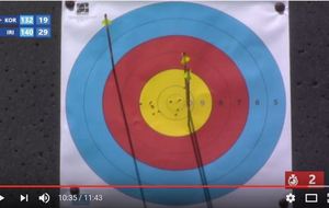 Vidéo de la finale compound femme Corée Iran