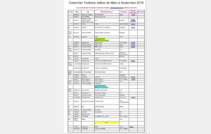 Calendrier estival 2018 des Yvelines