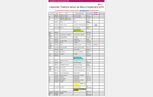 Calendrier estival Yvelines 2019