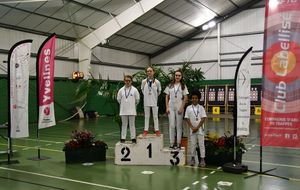 Coup de flash sur nos jeunes