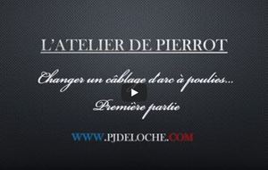 Le câblage d'un arc à poulies