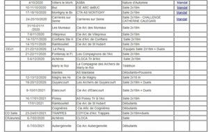 Calendrier hivernal 2020-2021