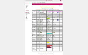 Calendrier estival 2020/2021