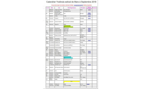 Calendrier estival 2018 des Yvelines