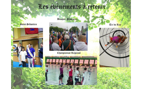 Les dates à retenir