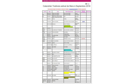 Calendrier estival Yvelines 2019