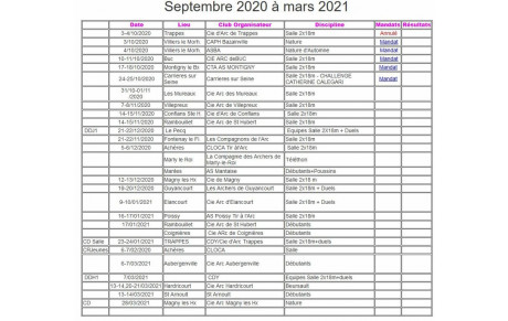 Calendrier hivernal 2020-2021